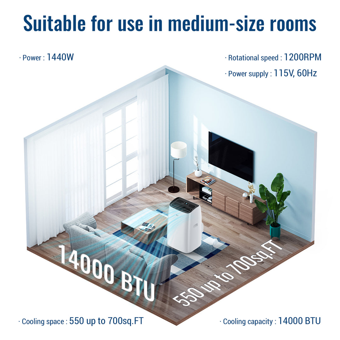 DuraComfort Cooling Portable Air Conditioners, 14000 BTU(Ashrae) / 10200 BTU(SACC) with Remote Control