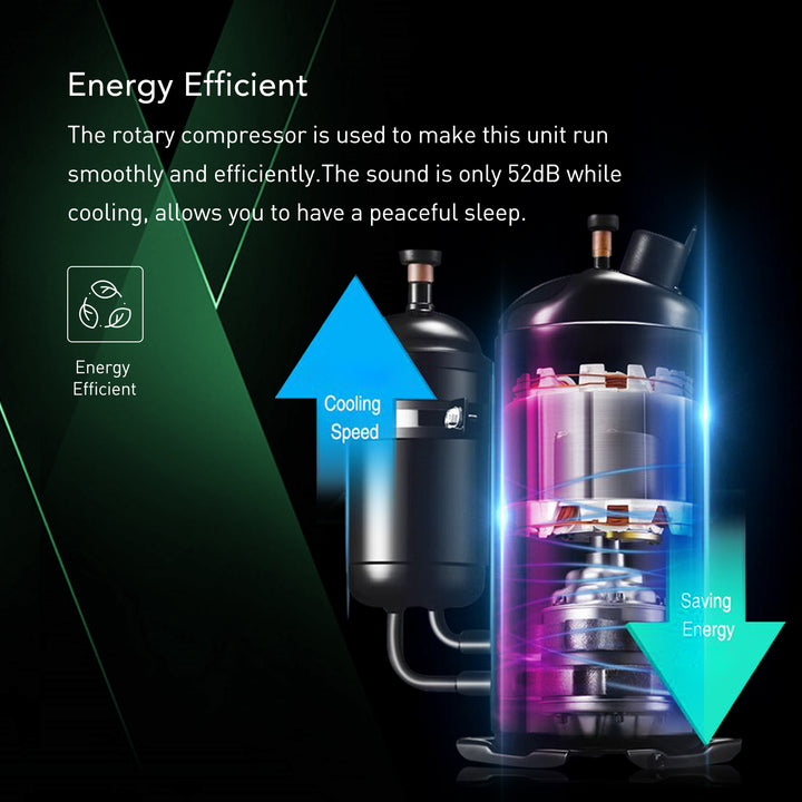 DuraComfort 便携式空调 - 制冷、除湿、风扇、14000 BTU（Ashrae）/10400BTU（SACC）静音空调机组，适用于面积达 450 平方英尺的房间