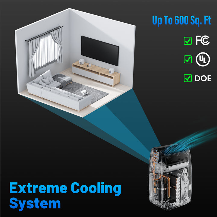 【RENEWED】DuraComfort Portable Air Conditioner, (14,000 BTU ASHRAE) 10000 BTU SACC Cools Up to 450 Sq.Ft, White