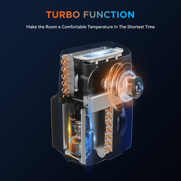 DuraComfort 便携式空调 8000 BTU（Ashrae）/5300 BTU（SACC）三合一静音空调机组，适用于面积达 200 平方英尺的房间