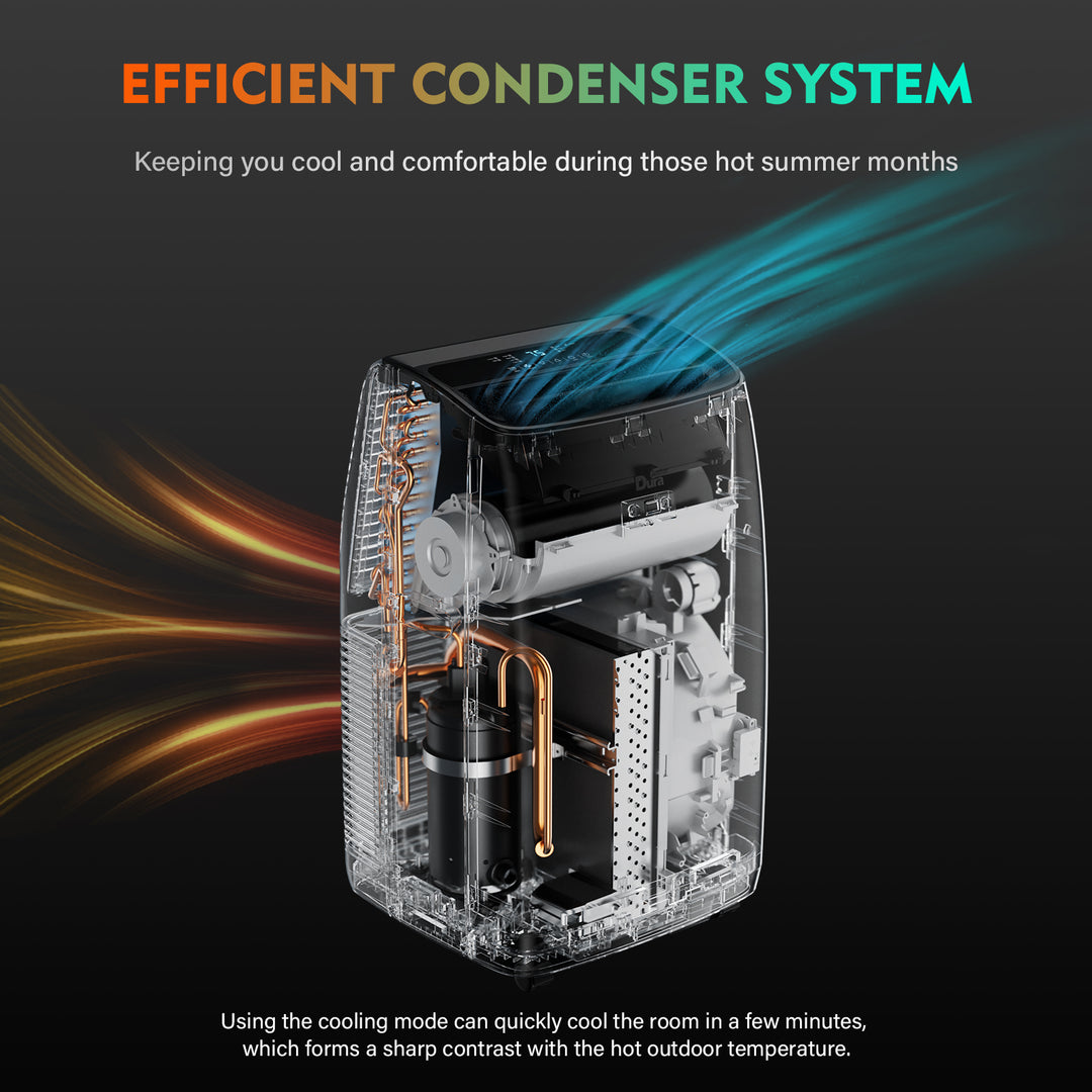 DuraComfort 便携式空调 - 制冷和制热、除湿器、风扇、SACC 10400 BTU、Ashrae 14000 BTU、高达 450 平方英尺、白色