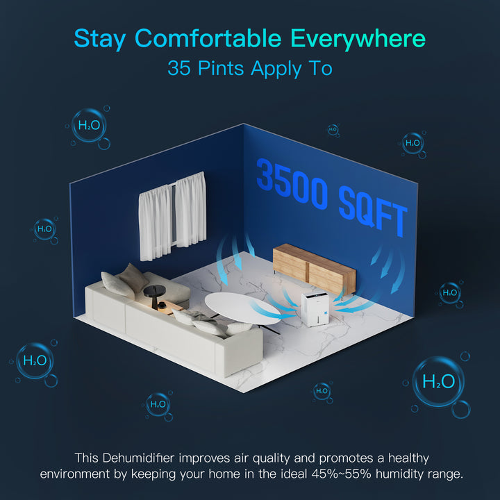 DuraComfort Portable Dehumidifier for Home and Basement 35pin, Up to 3500 Sq.Ft, Smart WiFi, White